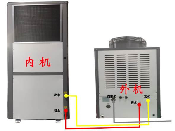 工業(yè)節(jié)能空調(diào)，節(jié)能空調(diào)內(nèi)外機(jī)